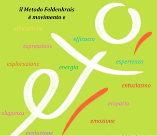 Feldenkrais, autunno 2025